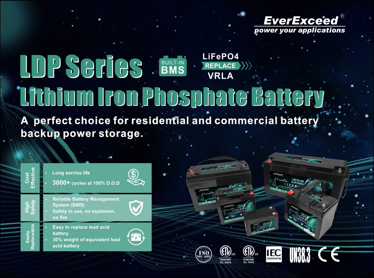 Paket baterai lithium ion 48 volt