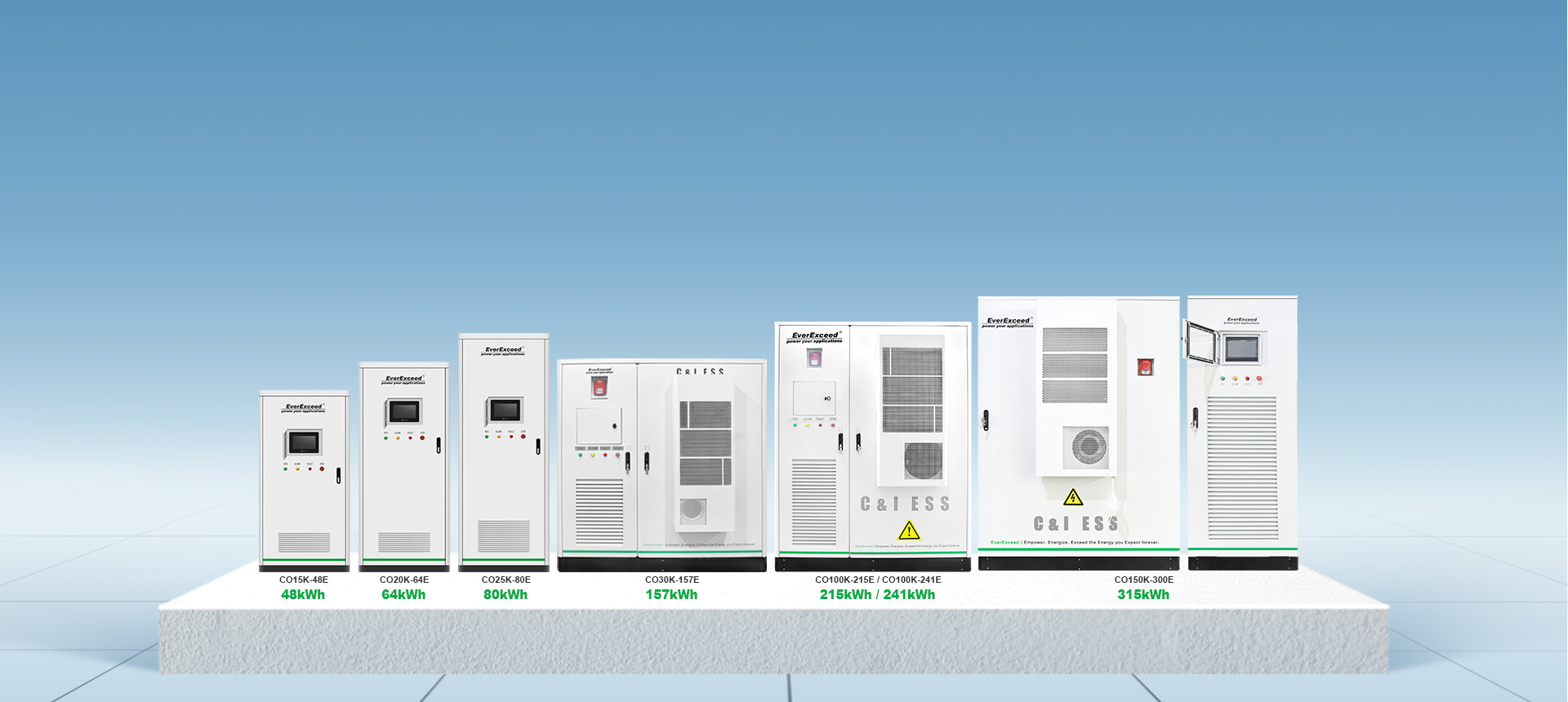 Smart Commercial & lndustrial ESS