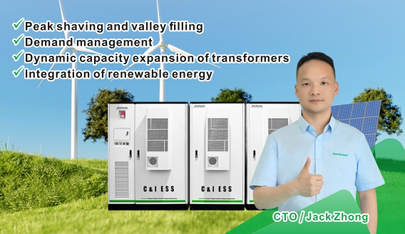 Empat Fungsi Inti Sistem Penyimpanan Energi Komersial & Industri