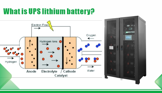 Apa itu Baterai Lithium UPS?