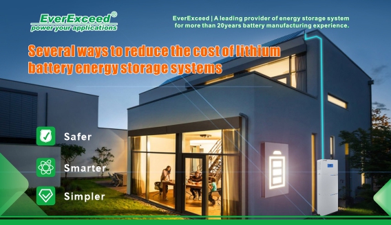 Model keuntungan penyimpanan energi baterai lithium