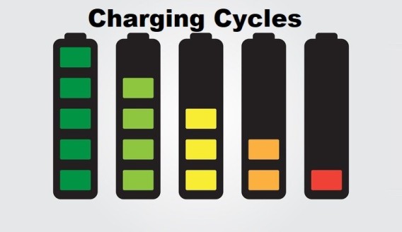 Apa fase siklus pengisian ulang baterai asam timbal?
