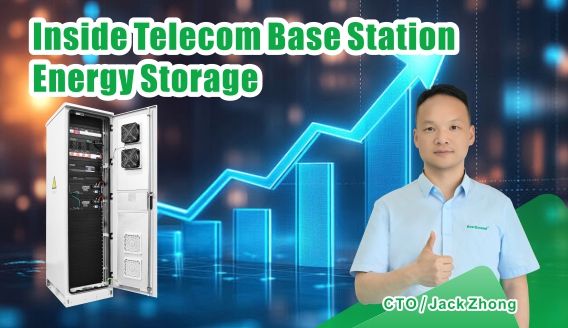 Sistem Penyimpanan Energi Stasiun Basis Telekomunikasi: Alur Kerja dan Analisis Nilai