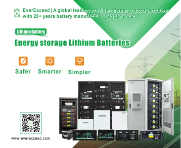 Pertumbuhan pasar terkini dan tren Baterai Lithium Penyimpanan Energi di Eropa